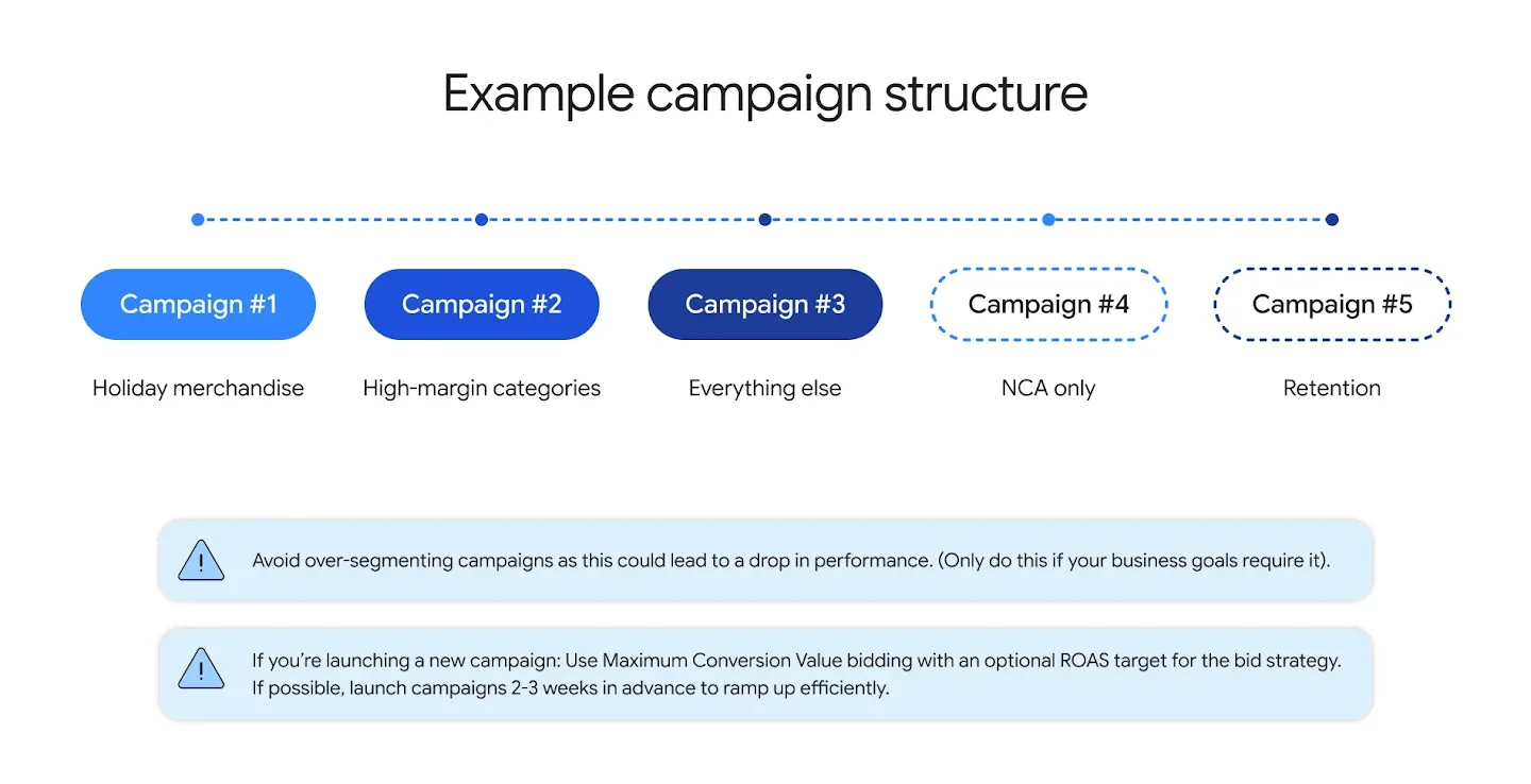 peak-playbook-new-7.webp