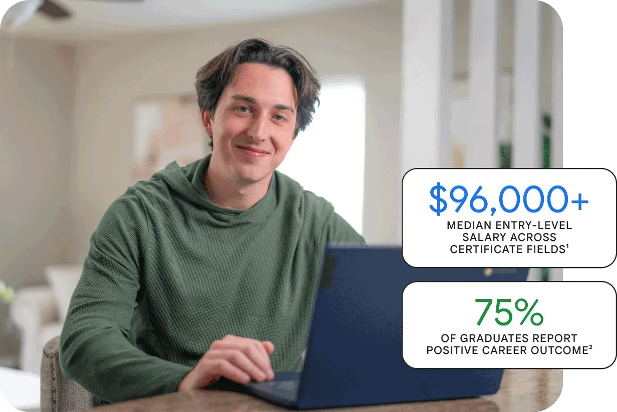 heroimage-ny-mid-certificate