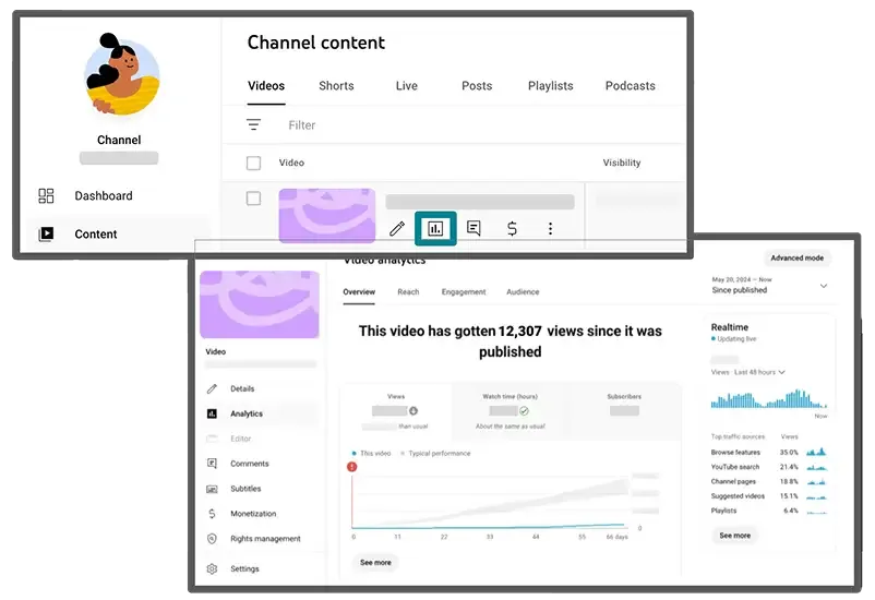 Channel content FAQ image