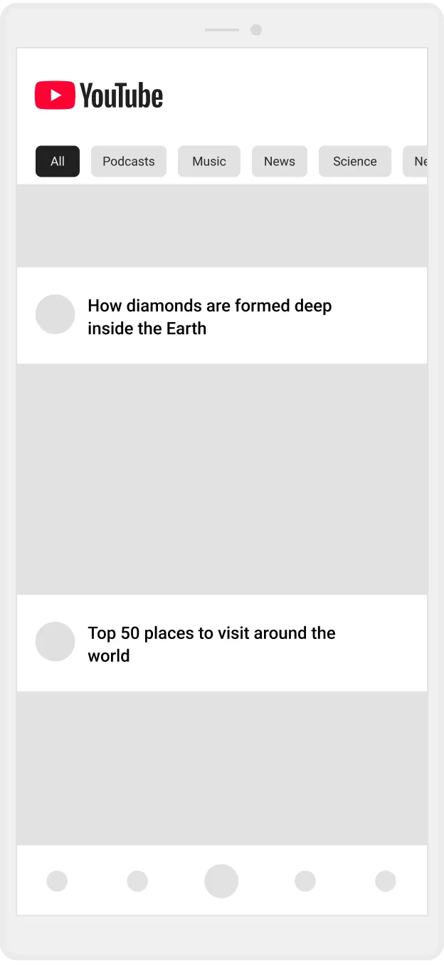 Recommendations - The Homepage