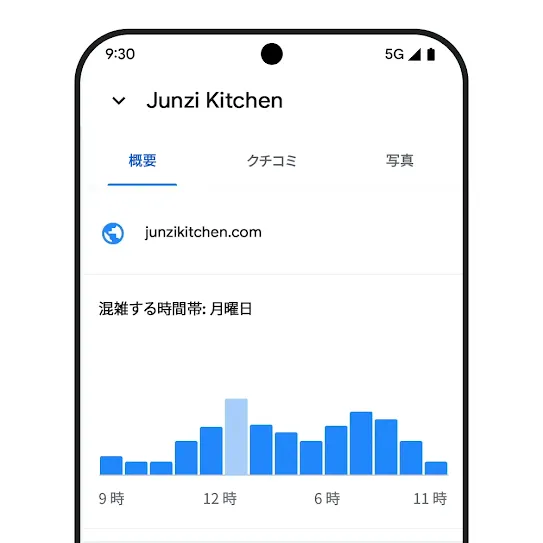 匿名化されたデータが表示されているスマートフォン。