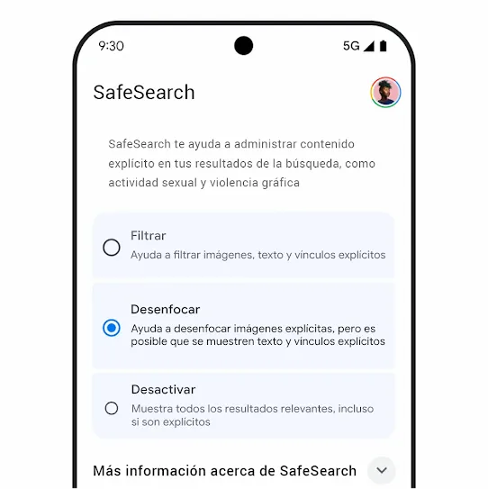Gráfico de SafeSearch