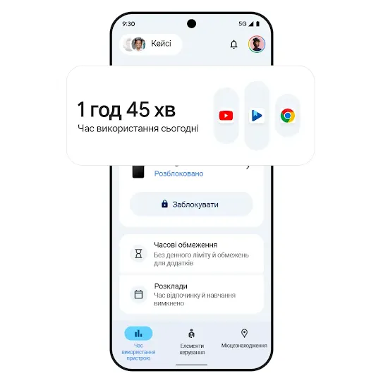 Зображення телефона з показниками часу використання пристрою на екрані. 