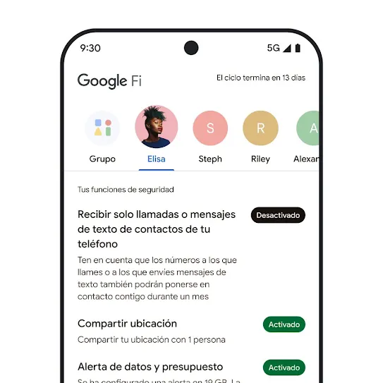 Imagen de la pantalla de un smartphone con Google Fi Wireless abierto, en la que se muestra una fila de contactos en la parte superior y, debajo, una lista de funciones de seguridad, como compartir ubicación y alertas de datos.