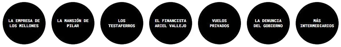 la-empresa1.webp