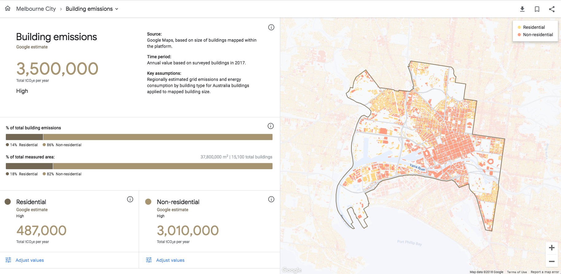 Emissions data gets more specific the deeper you explore the site.