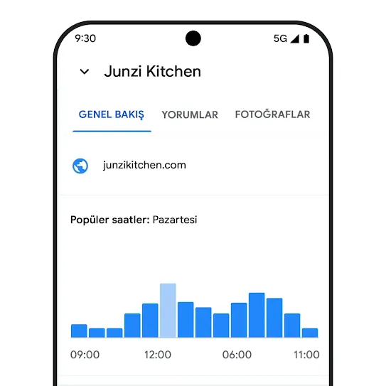 Anonimleştirilmiş verilerin gösterildiği bir telefon