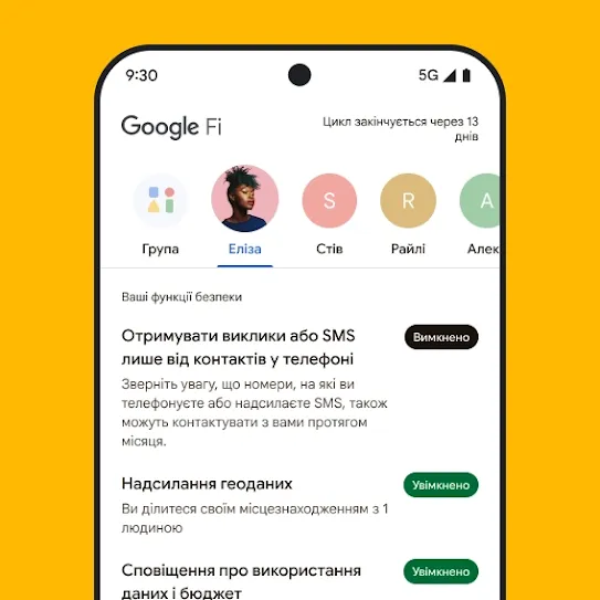 Зображення екрана смартфона з відкритим додатком Google Fi Wireless. Угорі екрана відображається рядок контактів, а нижче – список функцій безпеки, зокрема функції надсилання геоданих і сповіщення про використання даних.
