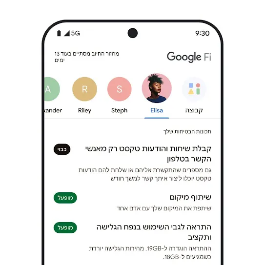 מסך סמארטפון שפתוחה בו אפליקציית Google Fi Wireless. בחלק העליון מוצגת שורה של אנשי קשר, ומתחתיה יש רשימת פיצ'רים שקשורים לבטיחות, כולל שיתוף מיקום והתראות על שימוש בחבילת הגלישה.