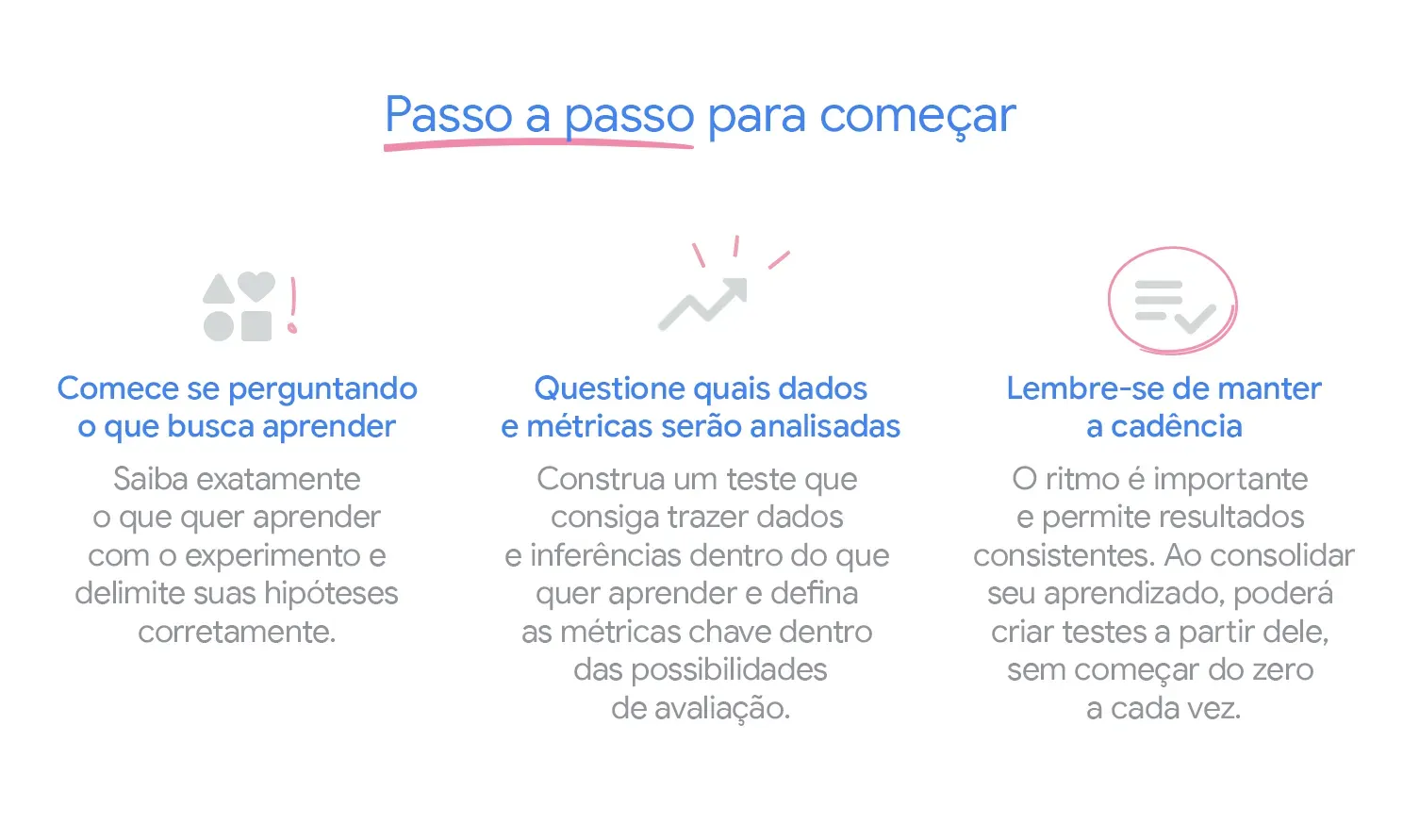 Passo a passo para começar