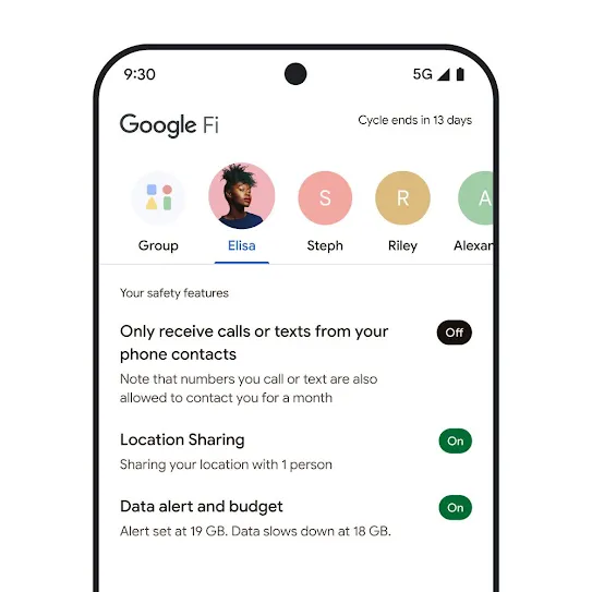 Visual of a smartphone screen with Google Fi Wireless open, displaying a row of contacts across the top and a list of safety features below—including Location Sharing and data alerts.
