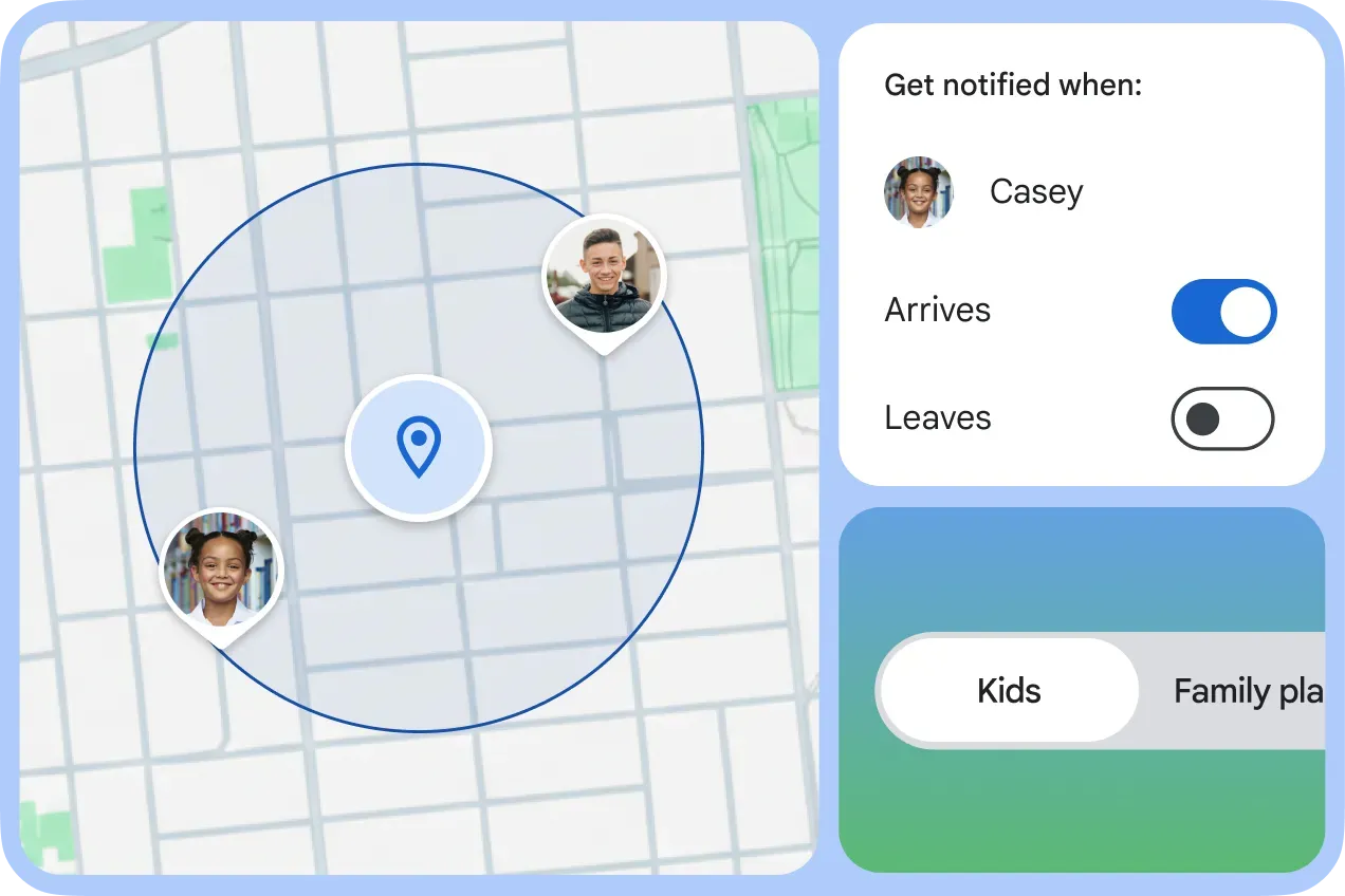 A digital interface graphic demonstrating family location sharing features. On the left, a simplified city map displays a circular geofence with two children’s profile pins. On the right, a "Get notified when" menu for a child named Casey shows toggles for "Arrives" (enabled) and "Leaves" (disabled), positioned above a "Kids" category selection button.