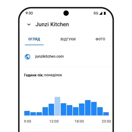 Телефон, на екрані якого відображаються знеособлені дані.
