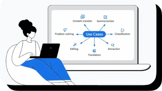 prompting-at-work-second-image