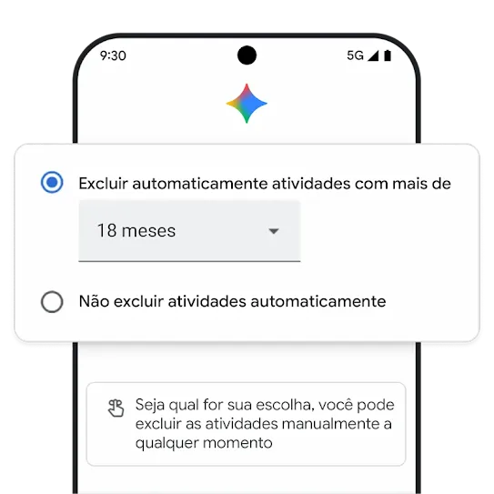 Imagem mostrando a exclusão automática