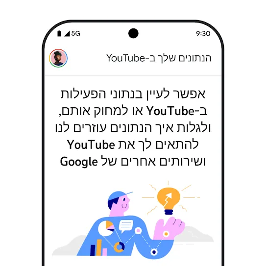 מסך סמארטפון שפתוח בו עדכון לגבי "הנתונים שלך ב-YouTube", כולל פרטים על עיון ומחיקה של היסטוריית הפעילות.