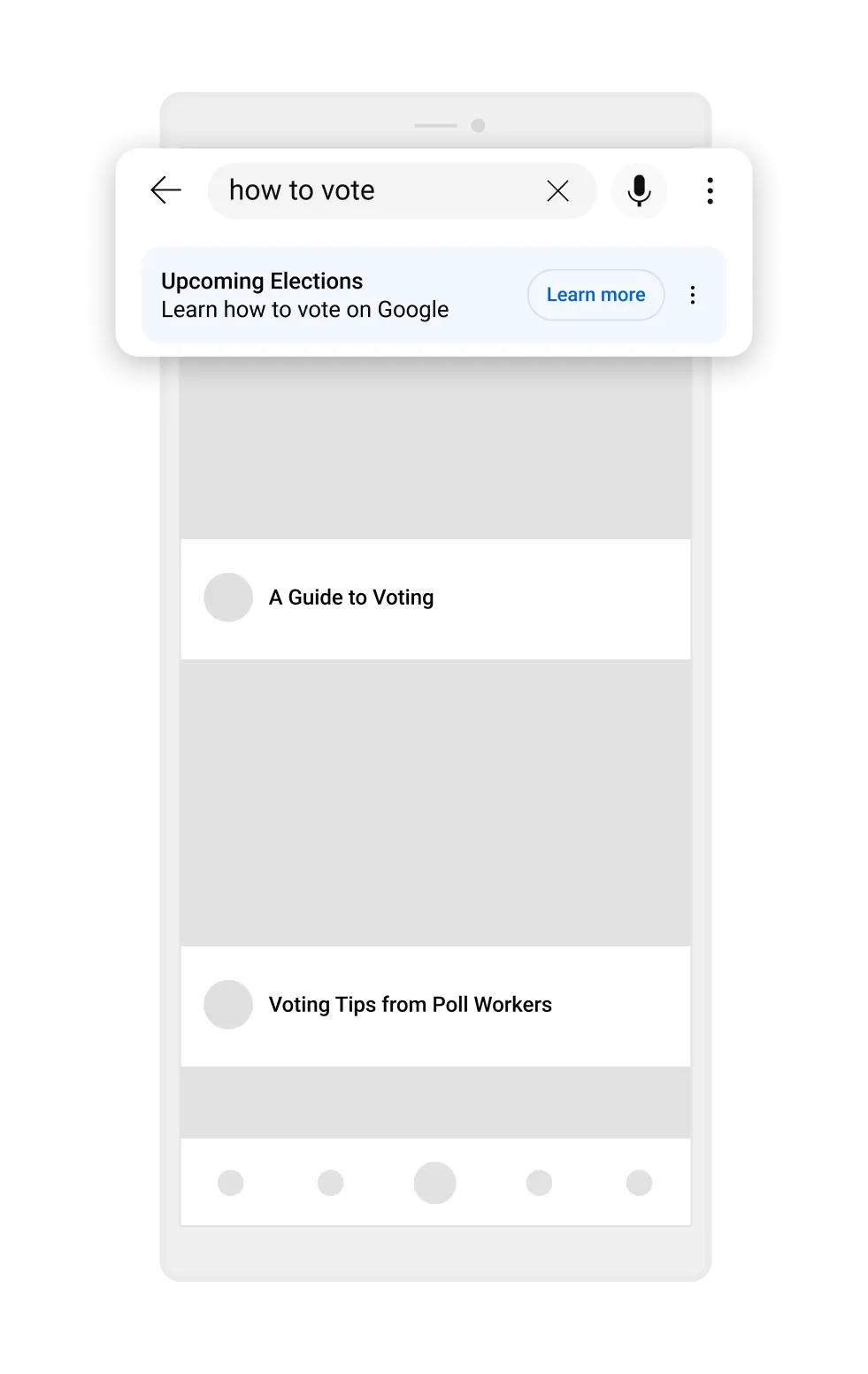 Voting information panels image