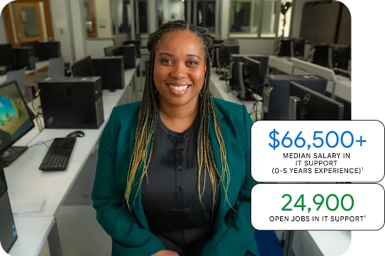 Google IT Support Certificate