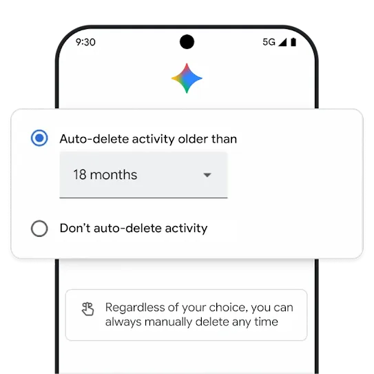 Auto-delete graphic