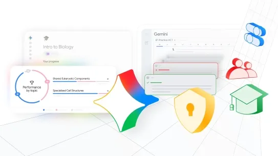  AI tools icons shown with GRE and ACT labels