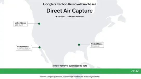 Map of the United States featuring Direct Air Capture data