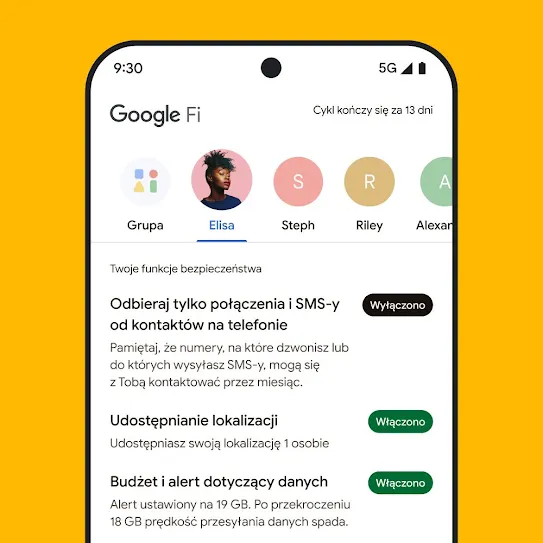 Ilustracja przedstawiająca ekran smartfona z otwartą aplikacją Google Fi Wireless, w której widać rząd kontaktów u góry i listę funkcji bezpieczeństwa poniżej, w tym udostępnianie lokalizacji i alerty dotyczące danych.