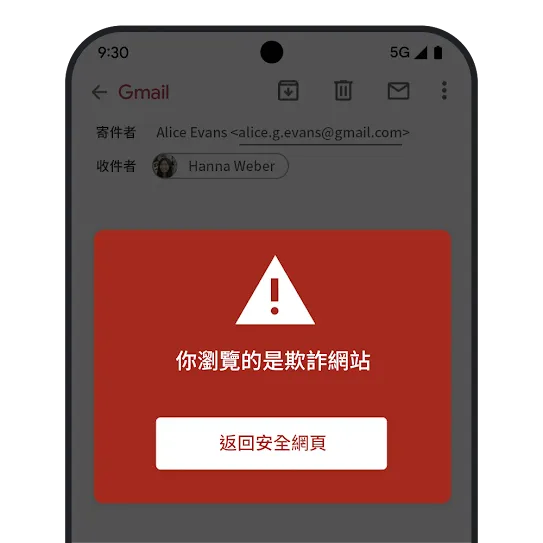 Gmail 安全瀏覽圖像