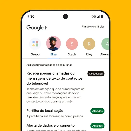 Imagem do ecrã de um smartphone com o Google Fi Wireless aberto, a apresentar uma linha de contactos na parte superior e uma lista de funcionalidades de segurança abaixo, incluindo a Partilha de localização e os alertas de dados.