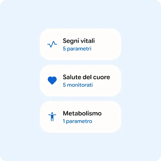 Parametri vitali, 5 voci. Salute cardiovascolare, 5 parametri monitorati, Metabolismo, 1 voce