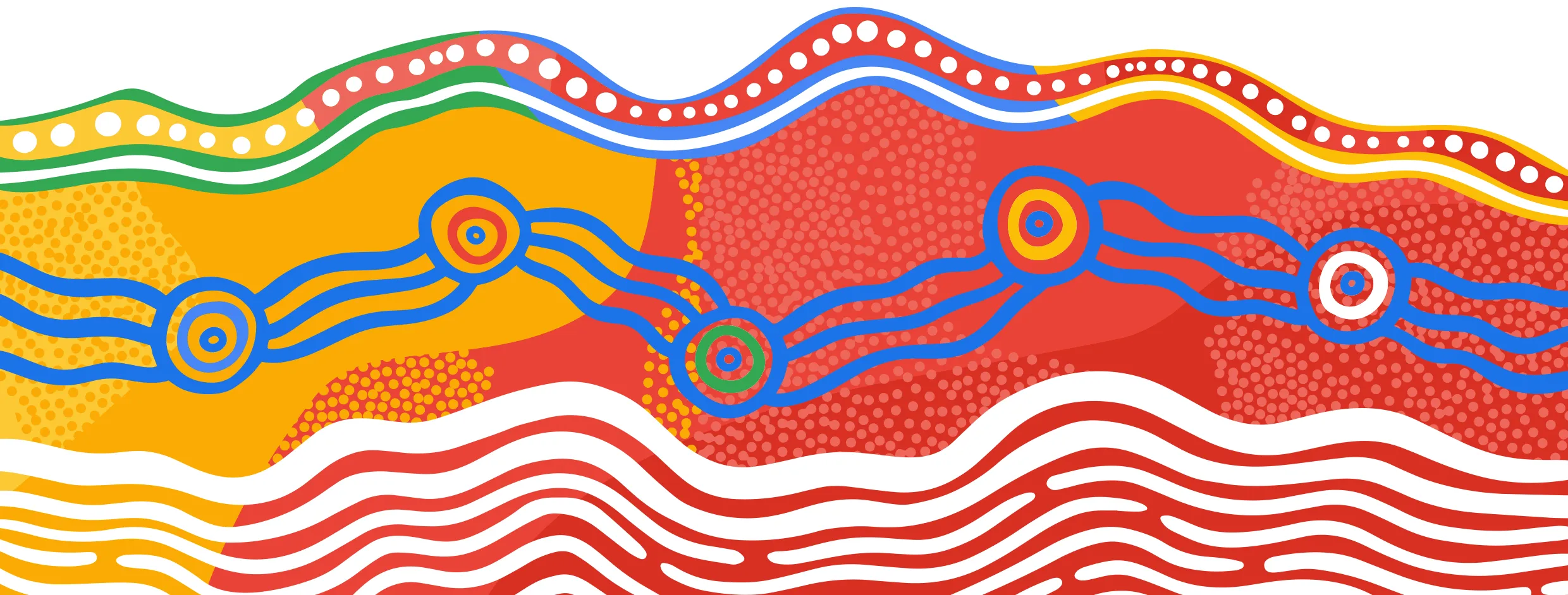 Reconciliation footer