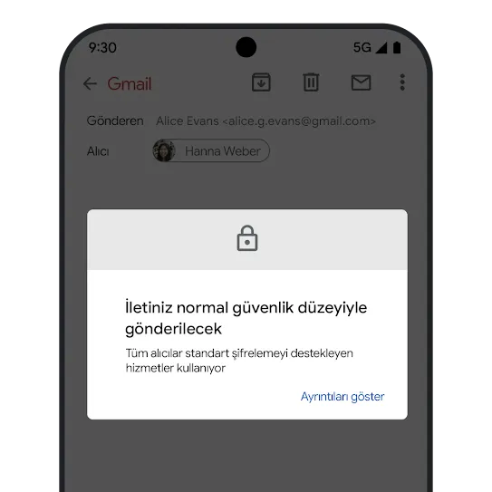 E-posta şifreleme Gmail grafiği