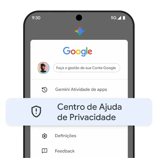 Gráfico do Centro de Privacidade
