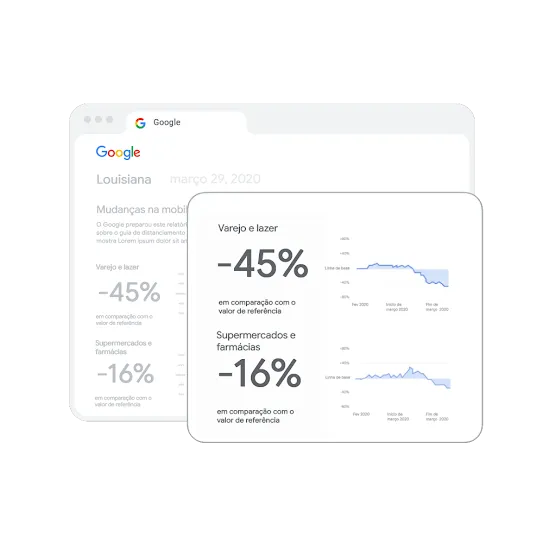 Janela do navegador com um gráfico