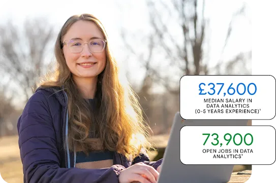 Google Data Analytics Certificate