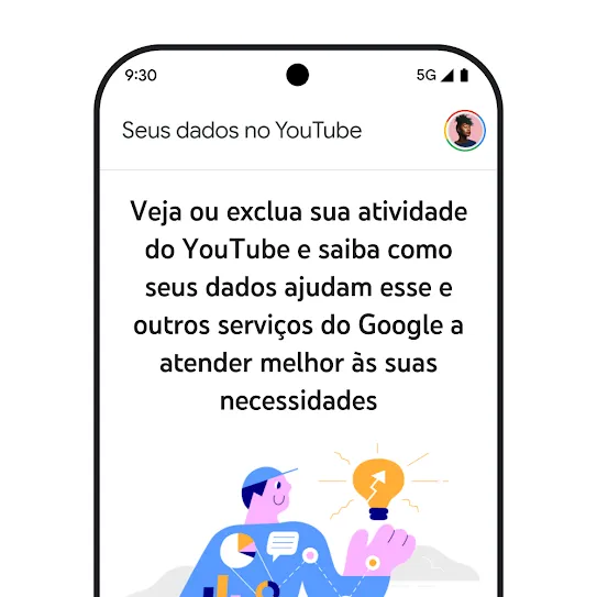 Imagem da tela de um smartphone com o YouTube aberto na página "Seus dados no YouTube". A mensagem fala sobre como procurar e excluir o histórico de atividades.