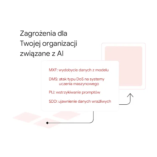 Grafika przedstawiająca różową siatkę wysyłającą prompty na ekran.