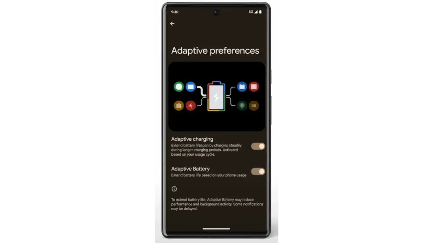 Adaptive battery charging on an Android device