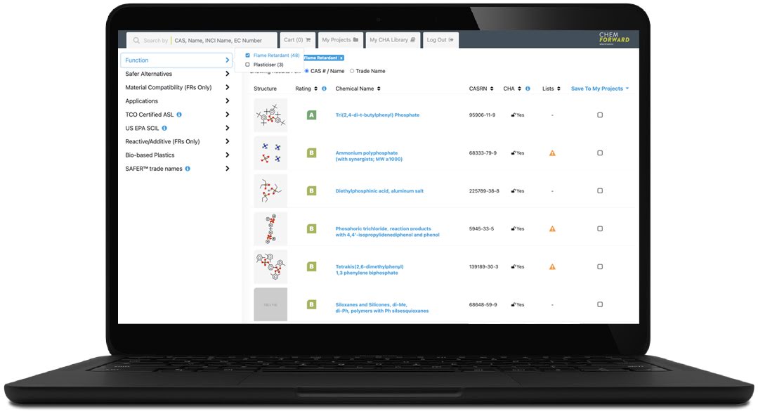 Vista de la pantalla de una computadora que muestra una plataforma de optimización química de ChemFORWARD, en la que aparece una lista de productos químicos que se puede filtrar