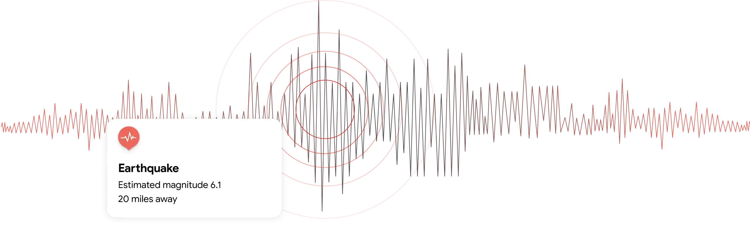 A line animates in, creating the peaks and valleys of a seismograph. An alert pops up that says &quot;Earthquake. Estimated magnitude 6.1. 20 miles away.&quot; Several circles radiate out from the most activity to show the epicenter of the earthquake.