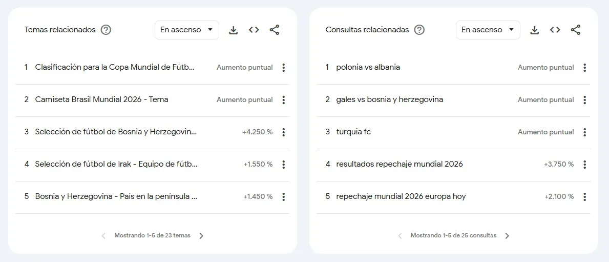 google-trends-1.webp