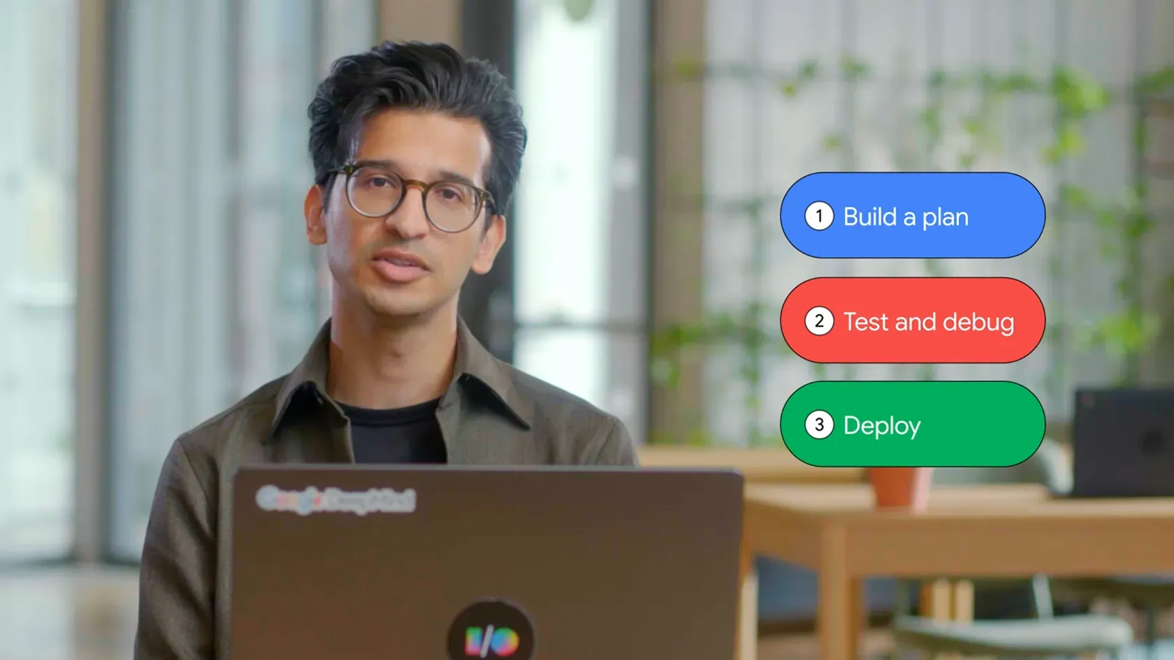 plan-test-deploy