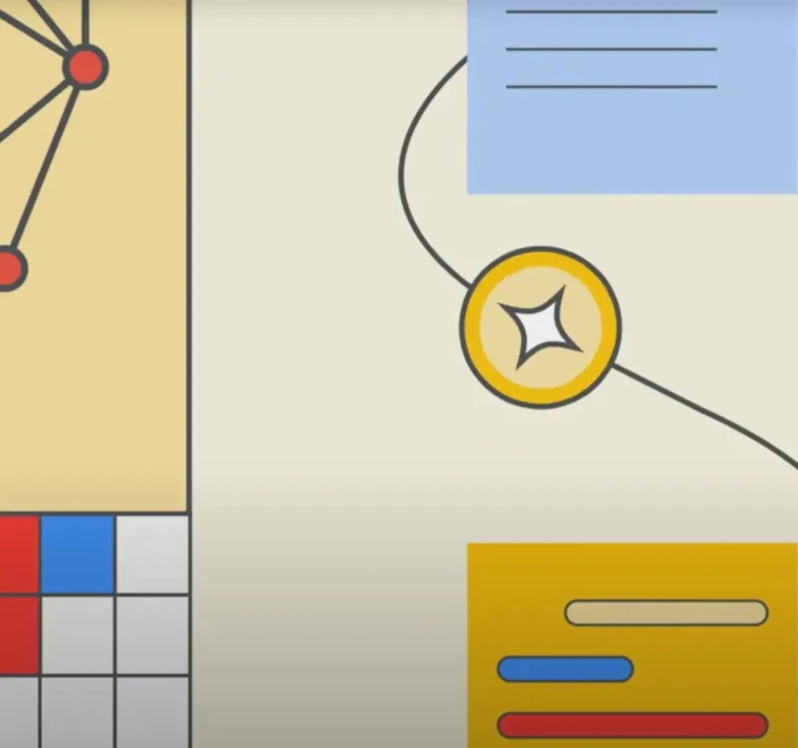 Introduction to Gemini APIs and AI Studio