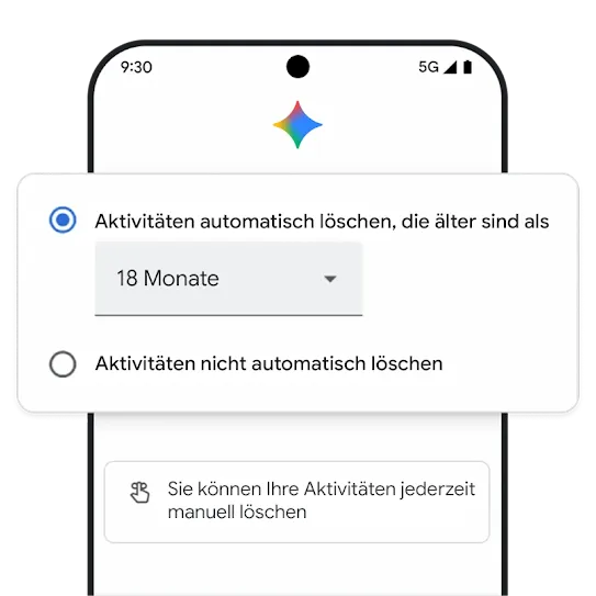 Grafik zum automatischen Löschen