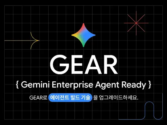 2-gear.webp