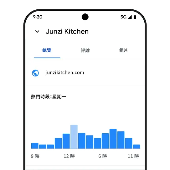 手機顯示去識別化資料。