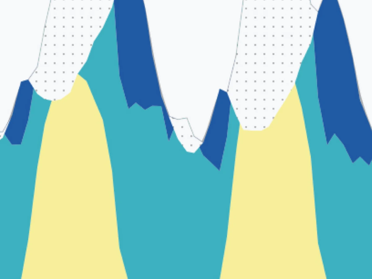 Orange, teal and blue peaks on a graph to signify different energy sources in response to demand