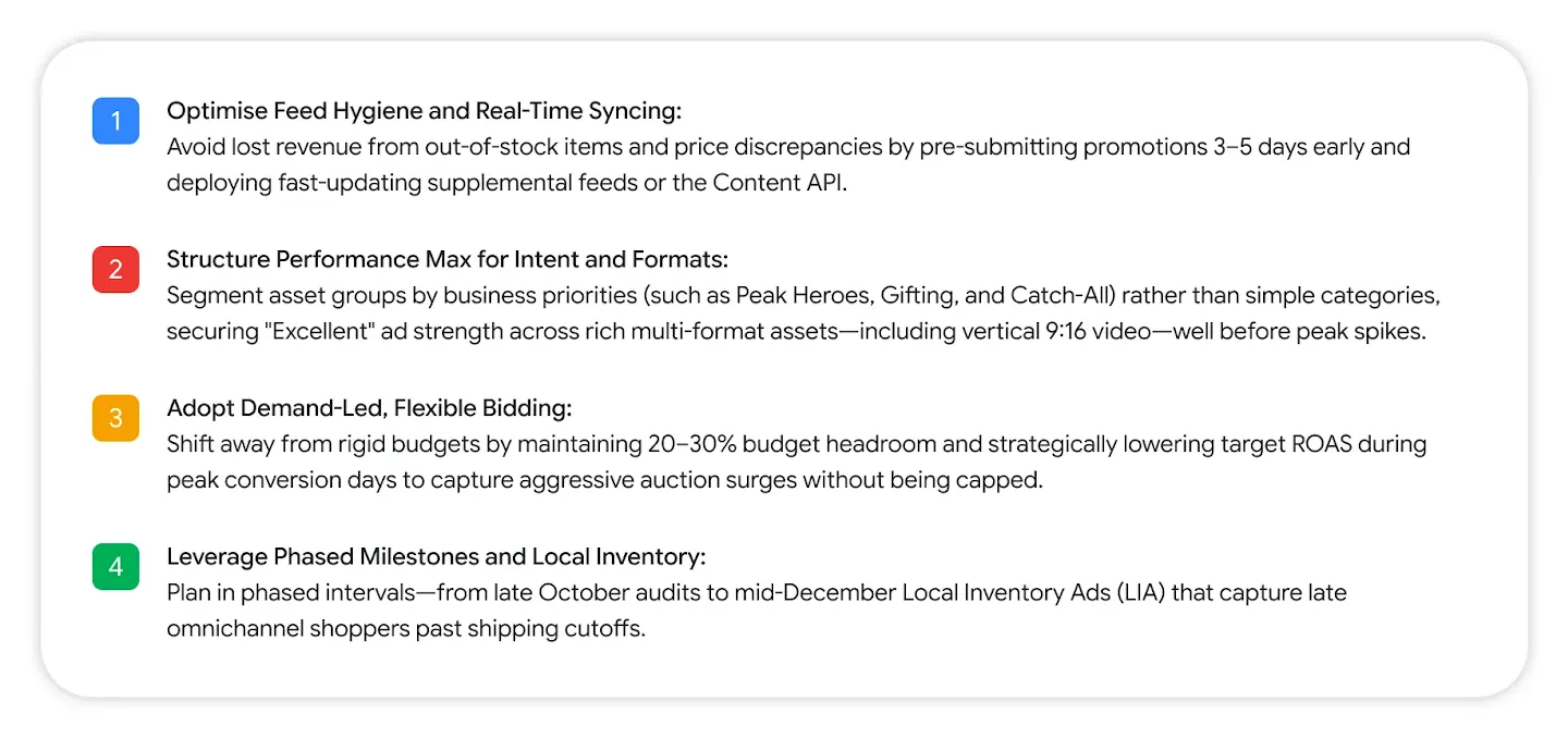 peak-playbook-checklist.webp
