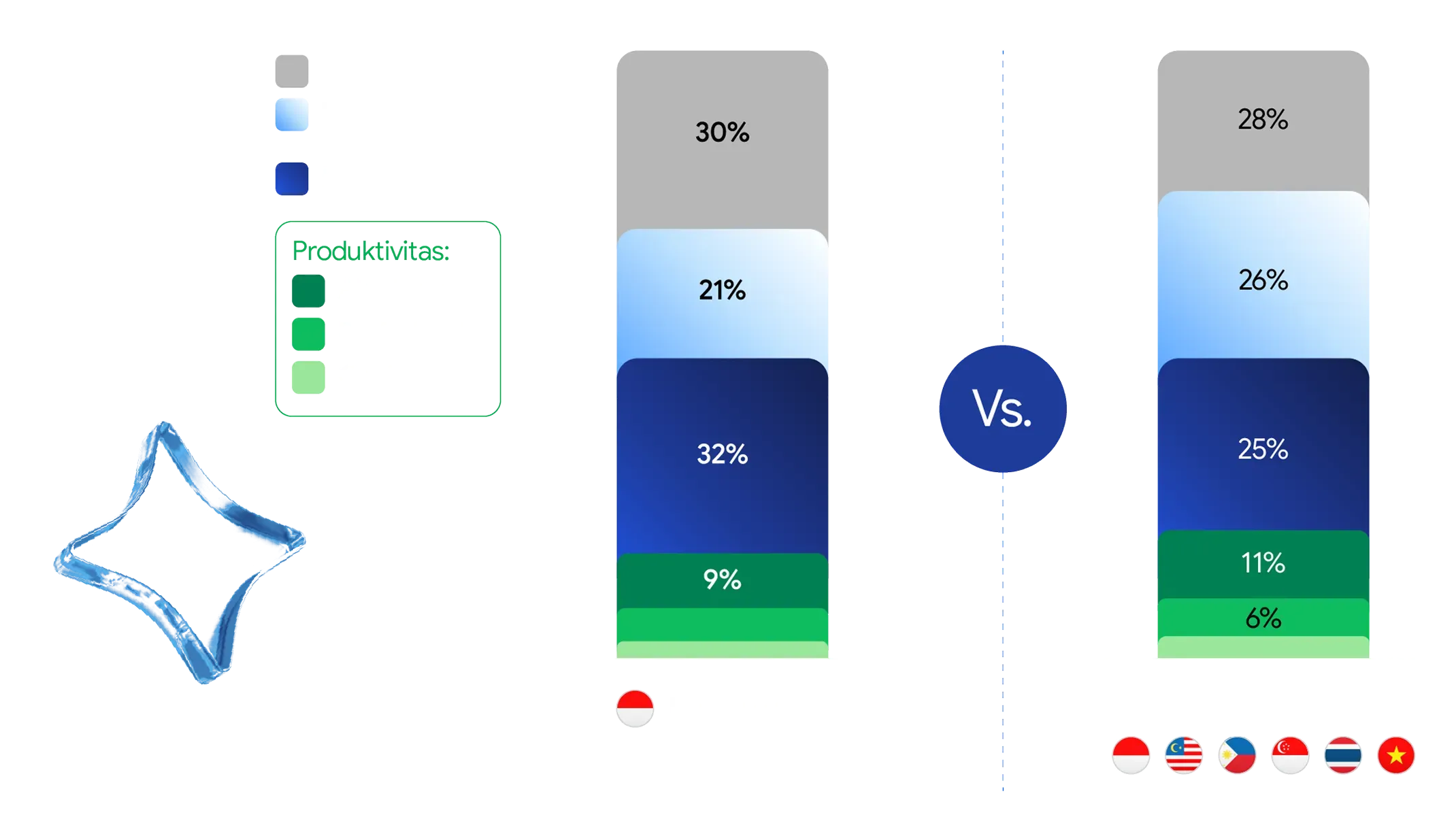 stats-indonesia