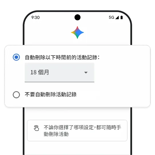 自動刪除的圖片