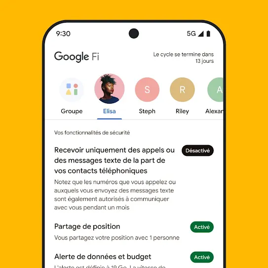 Image de l'écran d'un téléphone intelligent avec Google Fi Wireless ouvert, affichant une rangée de contacts en haut et une liste de fonctionnalités de sécurité en dessous, notamment le partage de position et les alertes de données.